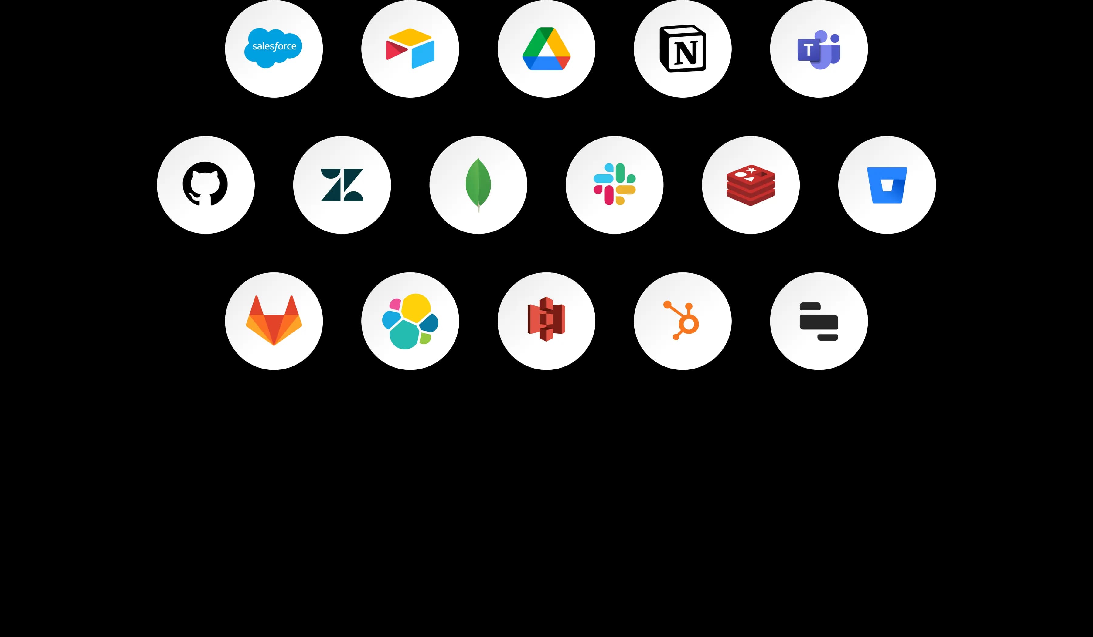 data sources